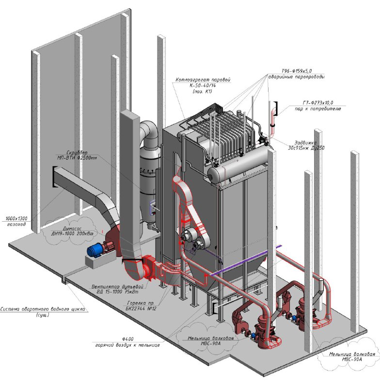 Подписан договор на реконструкцию котельной «Энергетик» в Ленинск‑Кузнецком: установка нового котла и автоматизация системы.